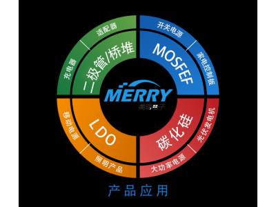 MOSFET（場效應管）的三種工藝區(qū)別